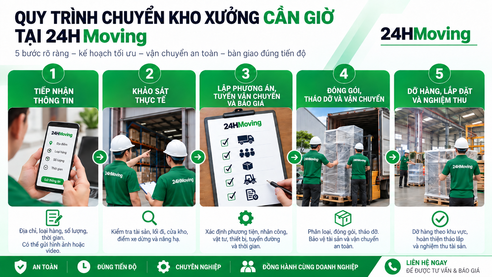 chuyển kho xưởng cần giờ