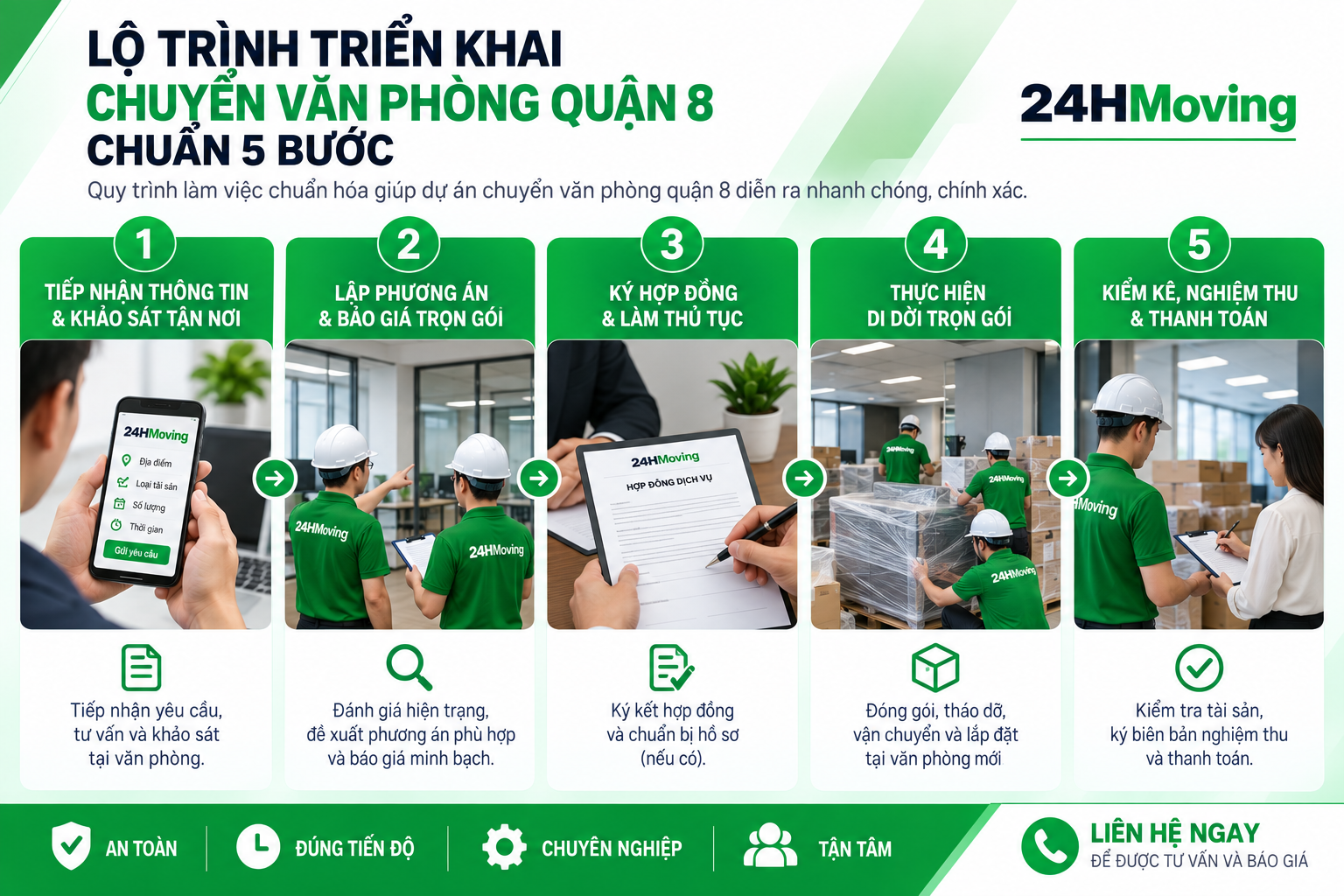 chuyển văn phòng quận 8