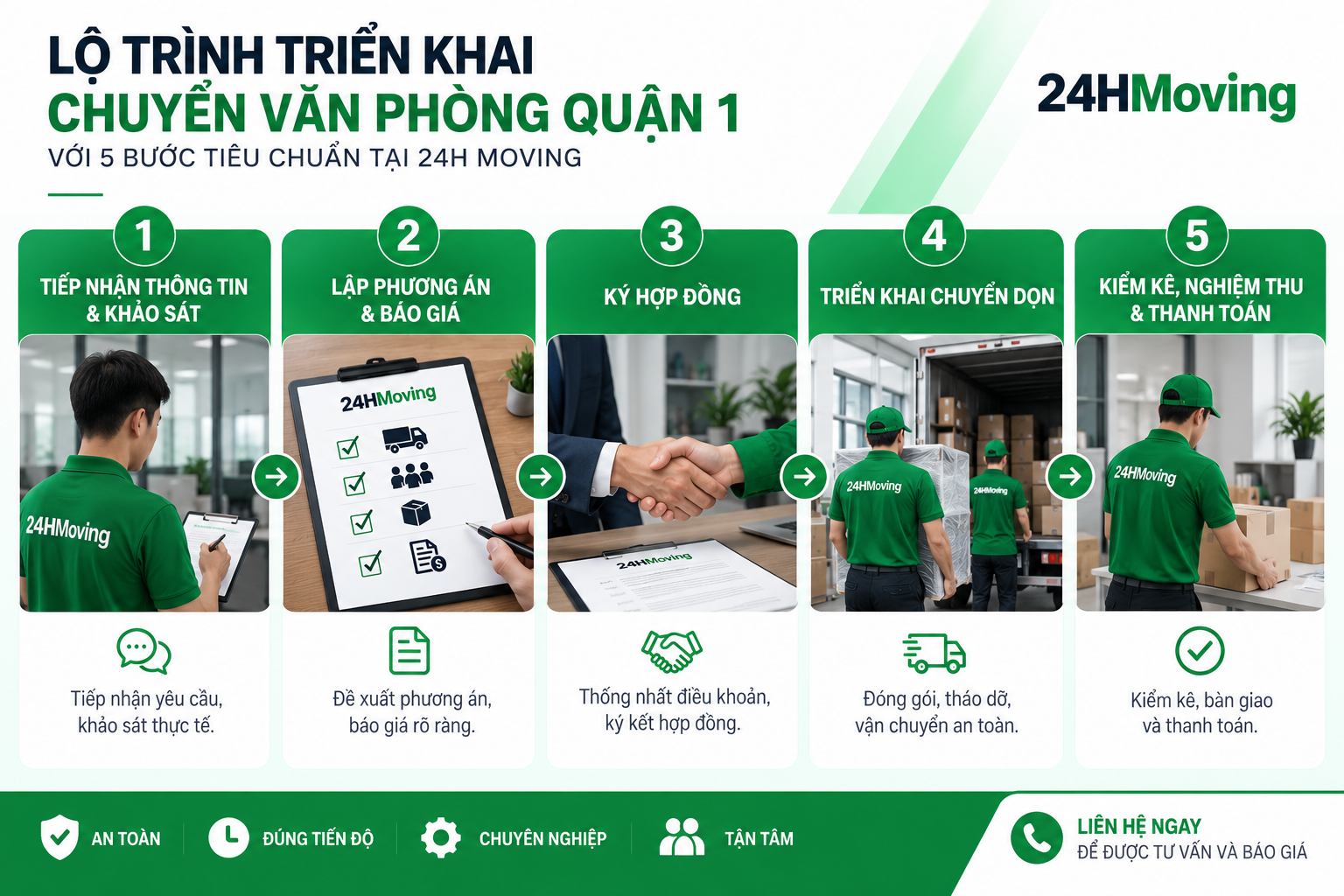 dịch vụ chuyển văn phòng quận 1